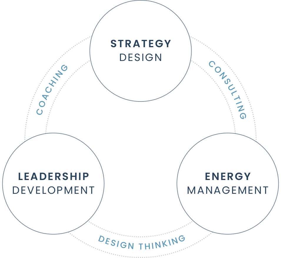Our Approach Our Approach